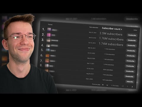 Ile subów mają moi subskrybenci? (2025)