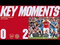 IKHTISAR | Arsenal vs Aston Villa (0-2) | Liga Primer