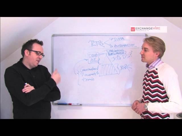 #TraderTalkTV: Enreach's Petteri Vainikka Discusses The Concept Of The Data-Driven Publisher