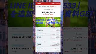 #NISA,#新NISA,#つみたてNISA,#iDeCo,#配当金,#配当利回り,#決算,#決算分析,#業績,#企業分析,#銘柄分析,#株予想,#株の買い方,#株の売り方,#株勉強