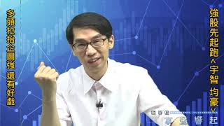 【掌聲響起】#賴昇楷 0912 - 多頭拉抬企圖強，中秋過後好戲唱，強股已先起跑《宇智、均豪》；PCB族群還可鎖定《8***》 (圖)