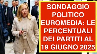 SONDAGGIO POLITICO EUROMEDIA: LE PERCENTUALI DEI PARTITI AL 19 GIUGNO 2025