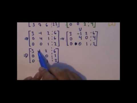 IAL_FormaEscalonadaReduzida_Video_1