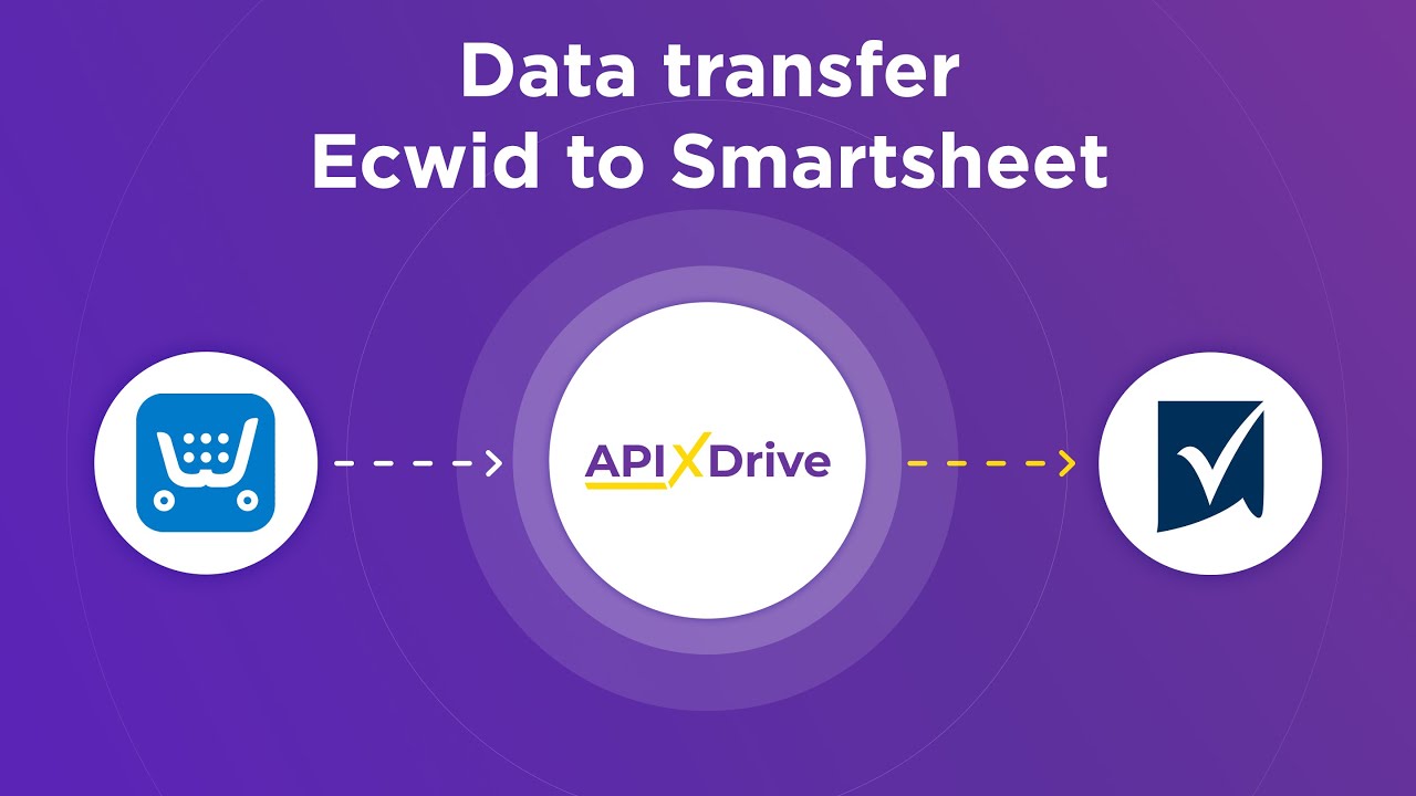 How to Connect Ecwid to Smartsheet