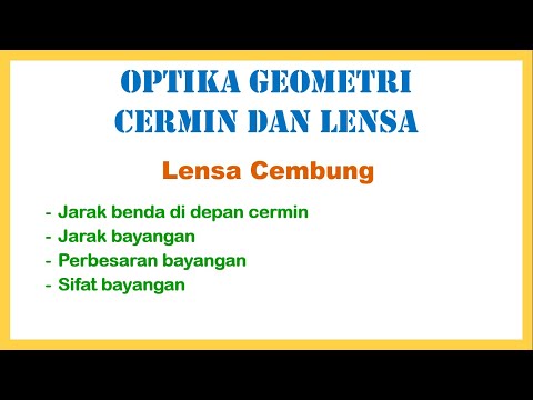 Lensa Cembung Soal Optika Geometri