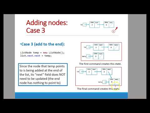 Building Java Programs Chapter 16 Linkedlists Lecture