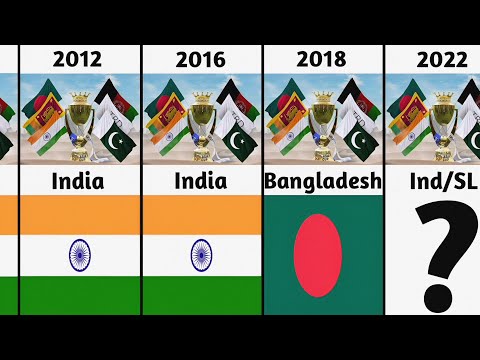 Women's Cricket Asia Cup Winners List from 2004 to 2022 || Women's Asia Cup 2022 Winner