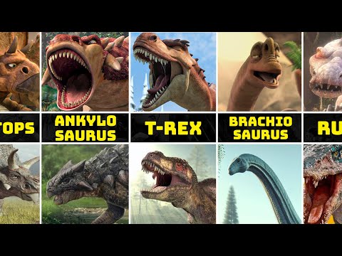 Ice Age Dinosaurs in Real Life