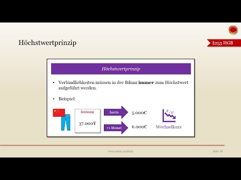 Höchstwertprinzip - 👨🏼‍🎓 EINFACH ERKLÄRT 👩🏼‍🎓