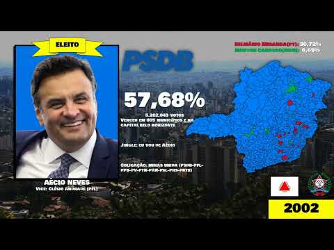 Jingle "eu vou de Aécio" de Aécio Neves(PSDB) 2002 -Eleições Estaduais em Minas Gerais 2002