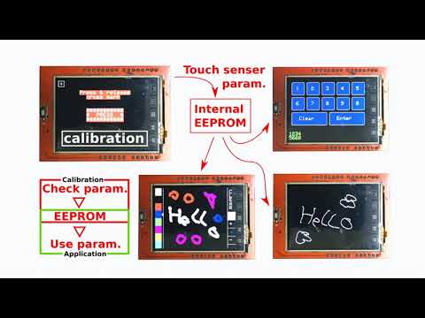 Arduino LCD shield with touch screen drive sample