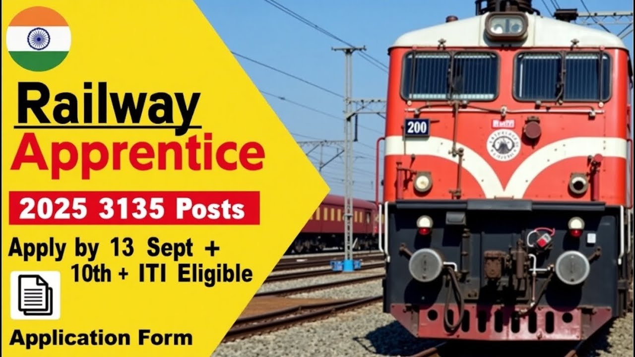 RRC Eastern Railway Apprentice Recruitment 2025 🚆 Apply Online for 3115 Posts | 10th + ITI Eligible