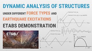 Dynamic Analysis of Structures under Different Force Types and Earthquake Excitations (ETABS Demo)