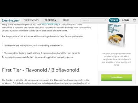 What Are Flavones and Flavinoids