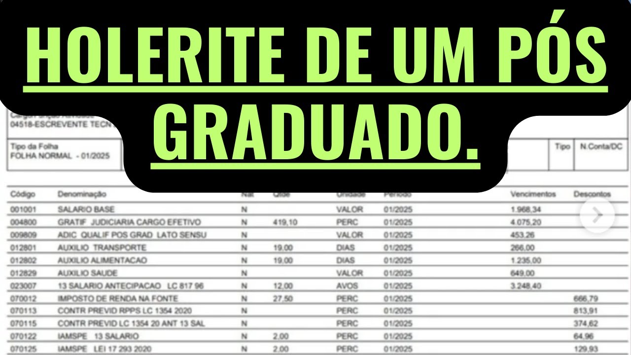 CONCURSO ESCREVENTE TJSP GRANDE SÃO PAULO 2025. Holerite de um pós graduado. Escrevente TJSP 2025.