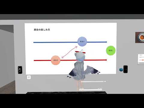 史学科 歴史の楽しみ方　VRC世界史講義
