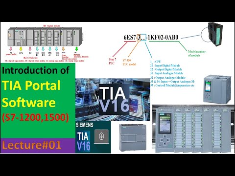 Introduction of TIA PORTAL Software Siemens | S7-1200 PLC Course | S7-1500 PLC Course | TIA Portal