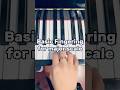 Major Scale Basic Fingering For Beginners