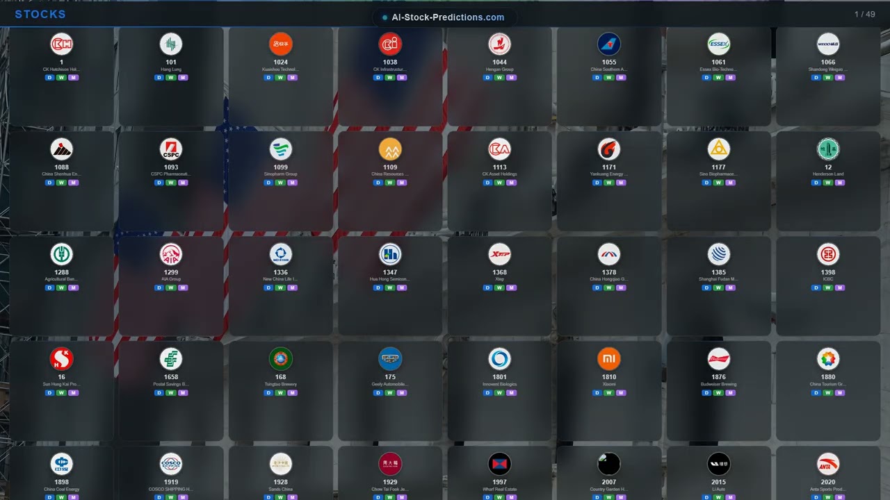 Stock Market News May 23, 2026 | AI Predictions AAPL, MSFT, GOOGL, AMZN, TSLA & 1922+ Tickers