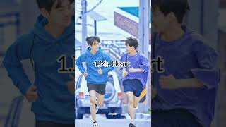 Download lagu 🌈||Five amazing korean bl dramas🤍||#recommended #korea #bl mp3 Download lagu 🌈||Five amazing korean bl dramas🤍||#recommended #korea #bl mp3