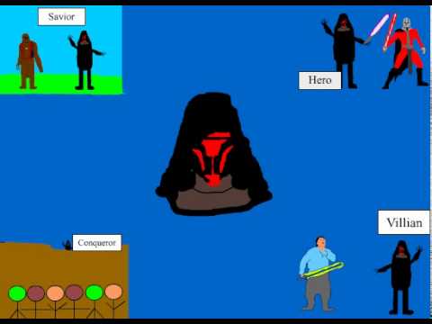 Revan Video