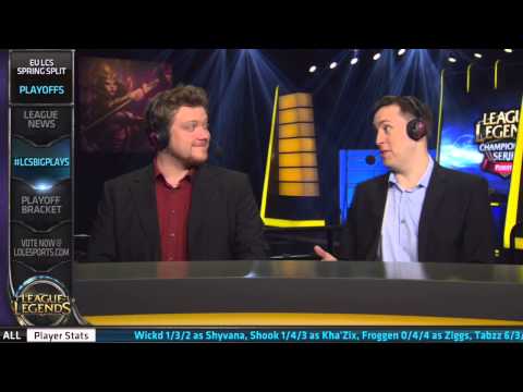 Intro - 2014 EU LCS Playoff 3rd Place and Finals