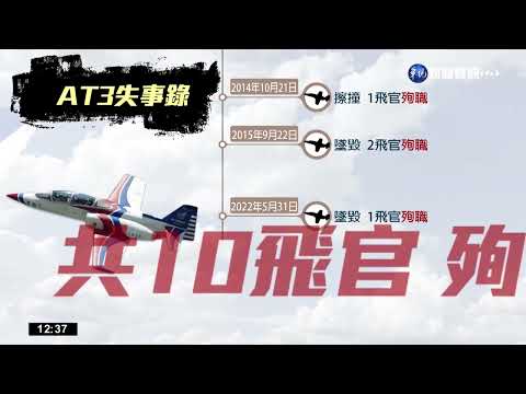 AT-3我國自行研發 服役38年15起墜機.10死