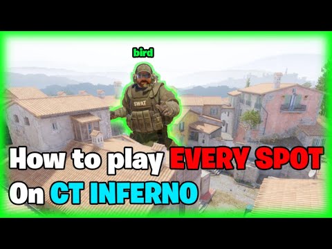 HOW TO PLAY EVERY SPOT: CT INFERNO (CS2 Guide)