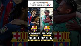 Download lagu Messi & Ronaldinho vs Raphinha & Yamal Stats Comparison! 🏆⚽#messi #yamal #fcbarcelona mp3