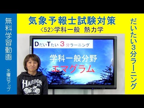 エマグラムについて詳しく解説