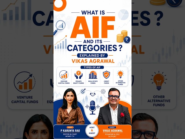 What is an Alternative Investment Fund (AIF), and which category is right for your investment goals?