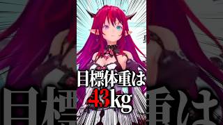 アイリス「目標体重は…」 #shorts #hololive #irys