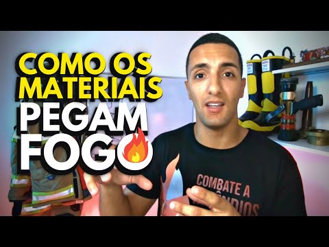 TERMÓLISE X PIRÓLISE  e os PONTOS NOTÁVEIS da Combustão