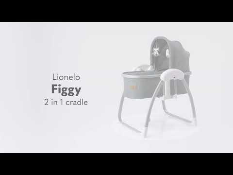 Lionelo Figgy bemutatóvideó (babylion.hu)