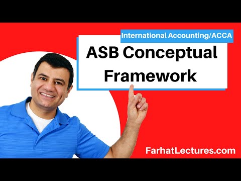 IASB Conceptual Framework  | Financial Capital Maintenance | Physical Capital Maintenance