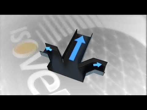 Méthode du tronçon droit. Les ramifications