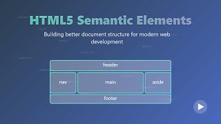 HTML5 Semantic Elements: Beginner's Guide to Web Structure &amp; Accessibility