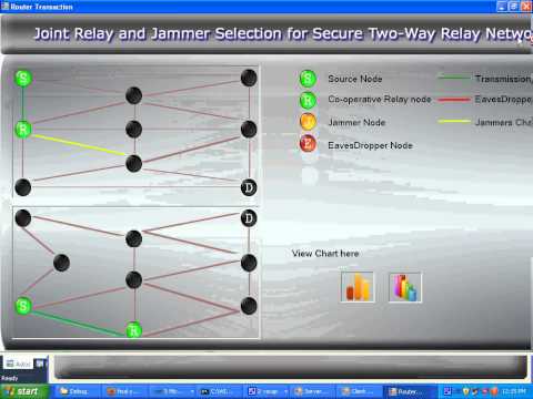 Joint Relay and Jammer Selection for Secure  Two-Way Relay Networks