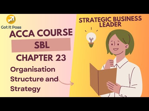 ACCA SBL Course - Chapter 23: Organisation Structure and Strategy