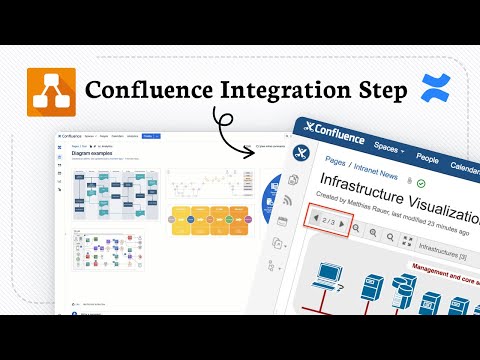 How to install draw io in Confluence (Smart Workflow)