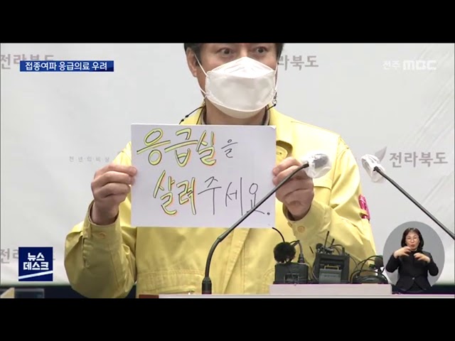 경미한 증상에도 응급실..응급의료 차질 우려