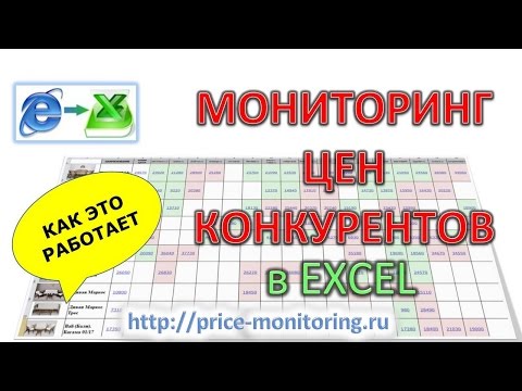 Мониторинг цен конкурентов