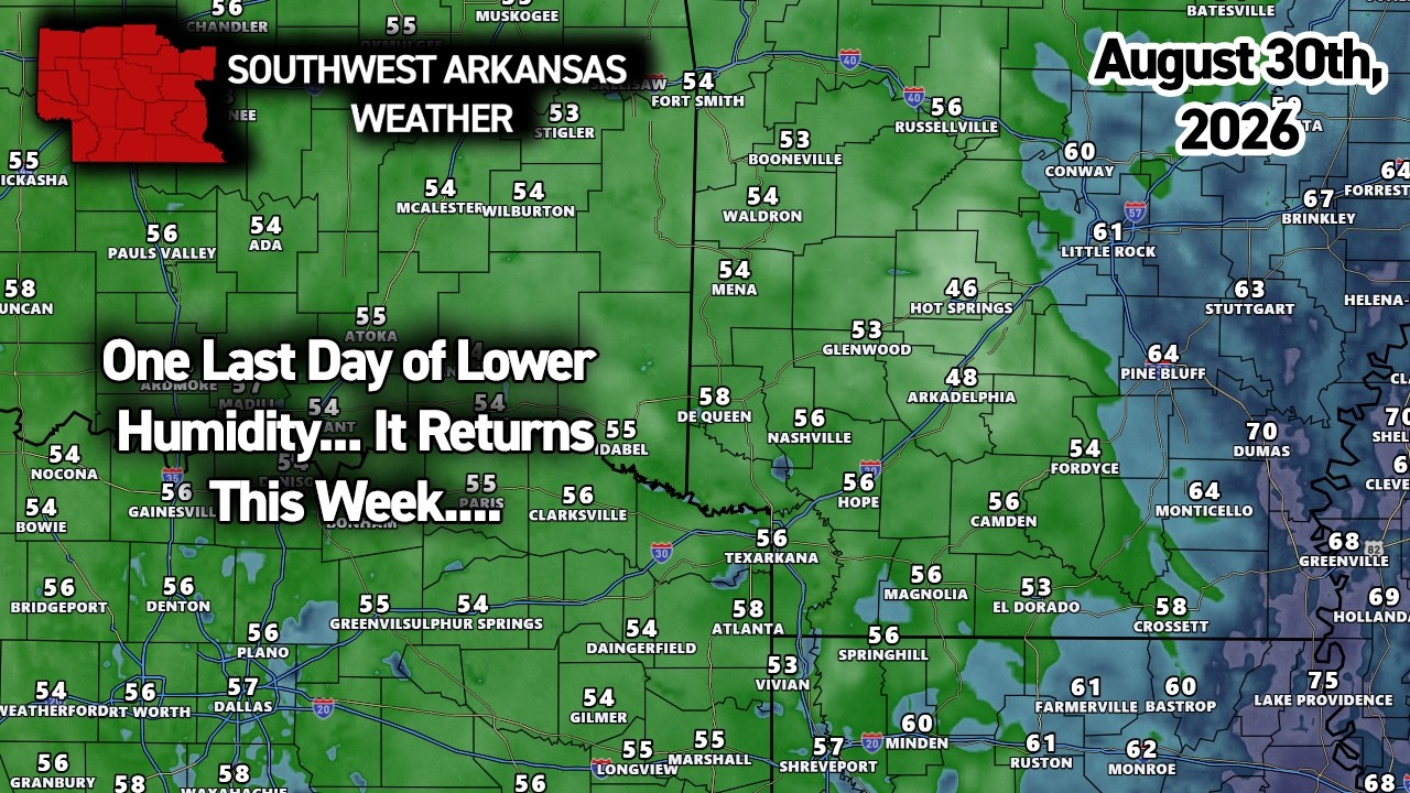 Lower Humidity Today... But Heat & Humidity Increase This Week