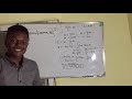 CALCULUS IN HAUSA LANGUAGE BY ABUBAKAR MB LISSAFI DA HAUSA