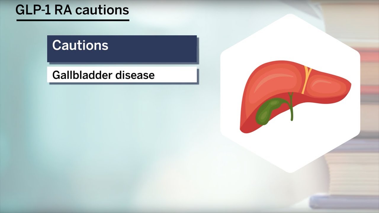 Prescribing GLP-1 Receptor Agonists for Weight Loss