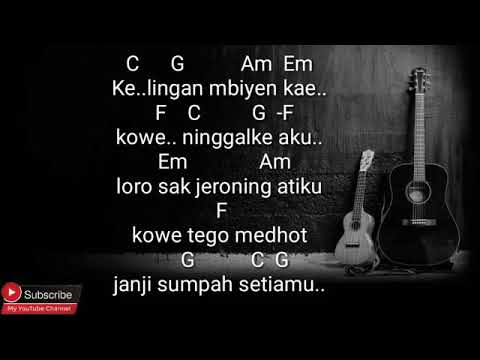 aku sing lungo#cover