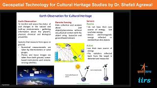 Geospatial Technology for Cultural Heritage Studies by Dr. Shefali Agrawal