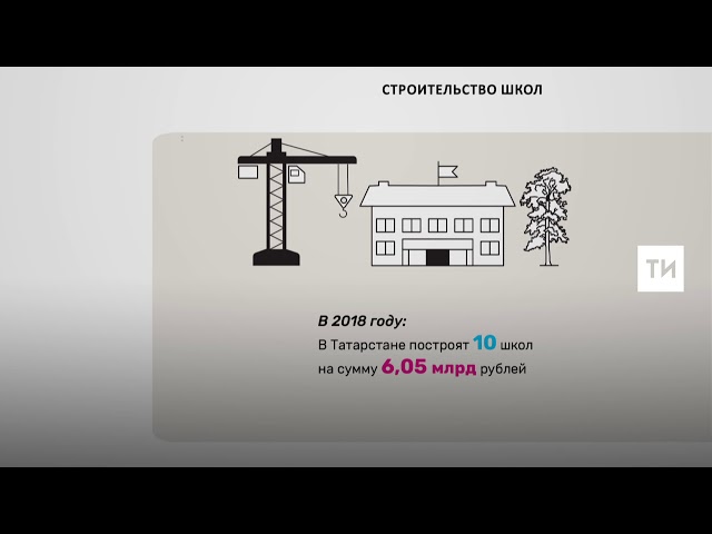 В 2018 году в Татарстане построят десять общеобразовательных школ