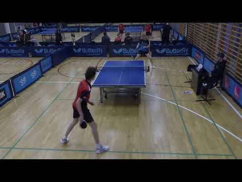 190518 DrDiv, Noah Tolstrup Hvid - Benjamin Marqvardsen