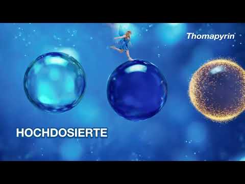 Produktvideo
